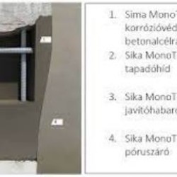 Sika Monotop-1010